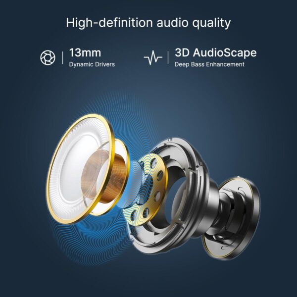 pTron Bassbuds Duo Pro TWS in Ear Earbuds with 3D Audioscape, - Image 2